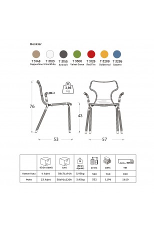 Play Kollu Polipropilen Sandalye (4 Adet Fiyatıdır)