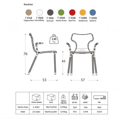 Play Kollu Polipropilen Sandalye (4 Adet Fiyatıdır)