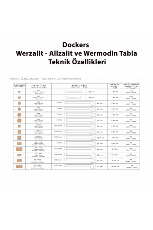 Wermodin Masa Tablası Yuvarlak 67cm